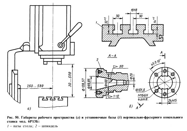 6Р13Б Габаритные розміри робочого простору і присоединительные базы універсального горизонтального консольно-фрезерного верстата